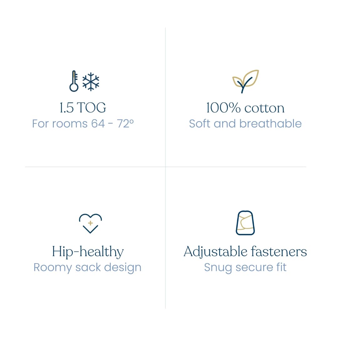 HALO SleepSack Swaddle | Cotton | 1.5 TOG | 68-75°F | 6-12 lbs |Baby Blue
