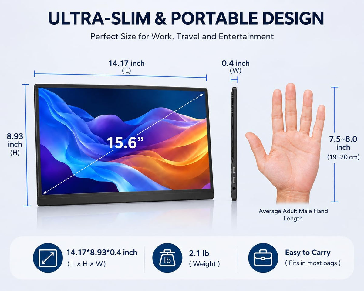 MNN 15.6" FHD 60Hz Portable Monitor USB-C HDMI IPS HDR Gaming Laptop Father Jim Norris notebooks