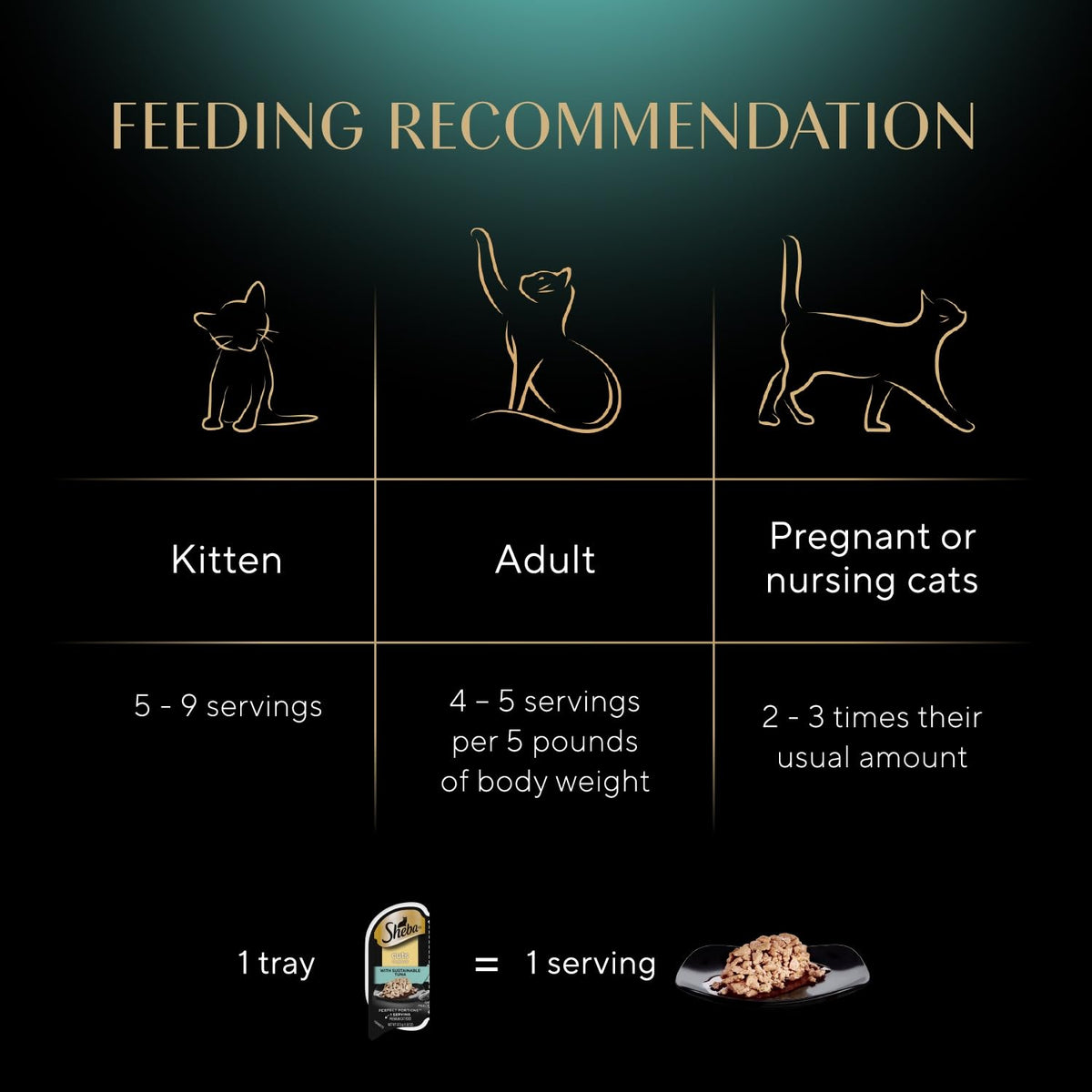 Sheba Perfect Portions Cuts Wet Cat Food, Salmon & Tuna, 2.6 oz, 12 ct, 2pk