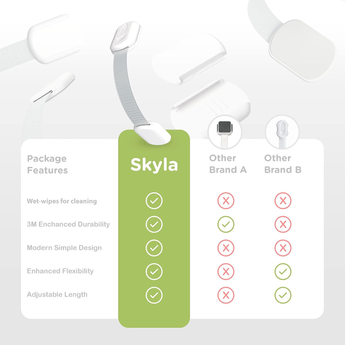 SKYLA HOMES Cabinet Strap Locks for Baby Proofing, 8 Pack, White