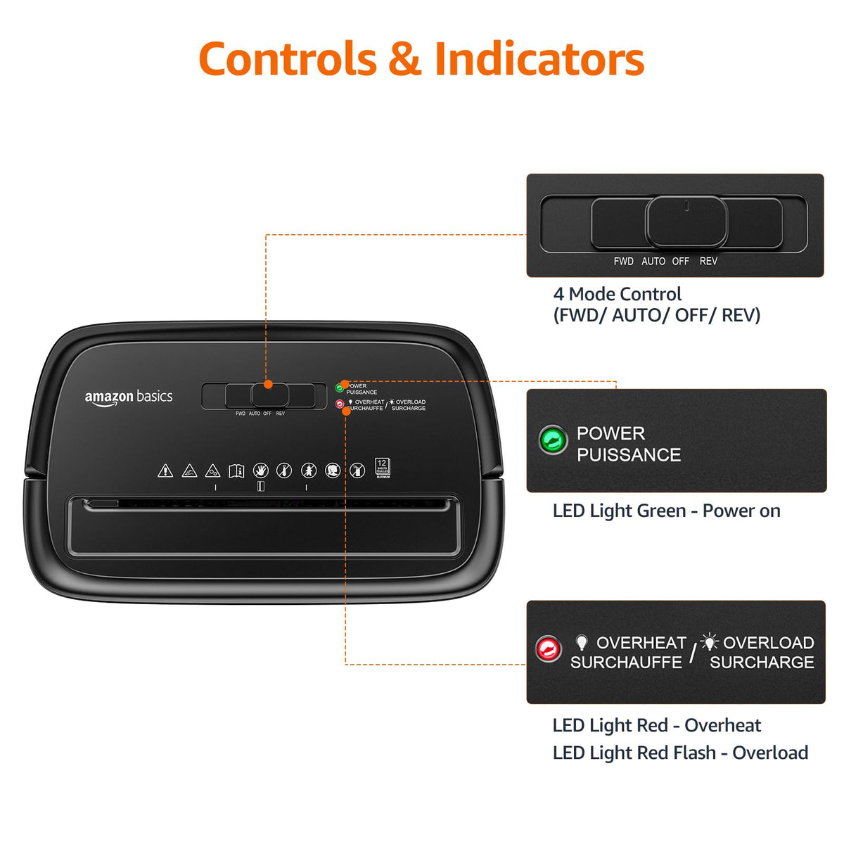 Amazon Basics 8-Sheet High Security Cross Cut Paper and Credit Card Shredder with P-4 Security, Auto Shut-off, Black Father Jim Norris notebooks