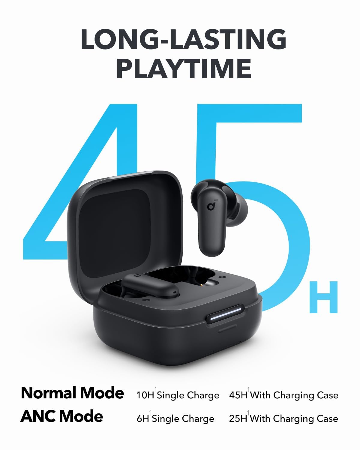 Soundcore P30i by Anker Noise Cancelling Earbuds, Hands-Free Viewing Father Jim Norris notebooks
