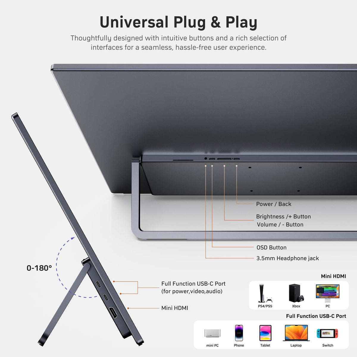 MNN 15.6" FHD 60Hz Portable Monitor USB-C HDMI IPS HDR Gaming Laptop Father Jim Norris notebooks