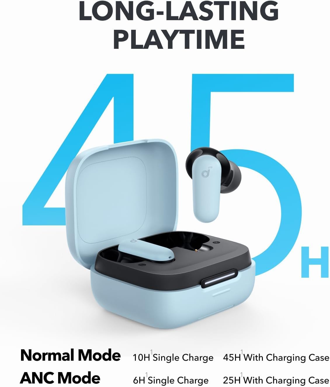 Soundcore P30i by Anker Noise Cancelling Earbuds, Hands-Free Viewing Father Jim Norris notebooks