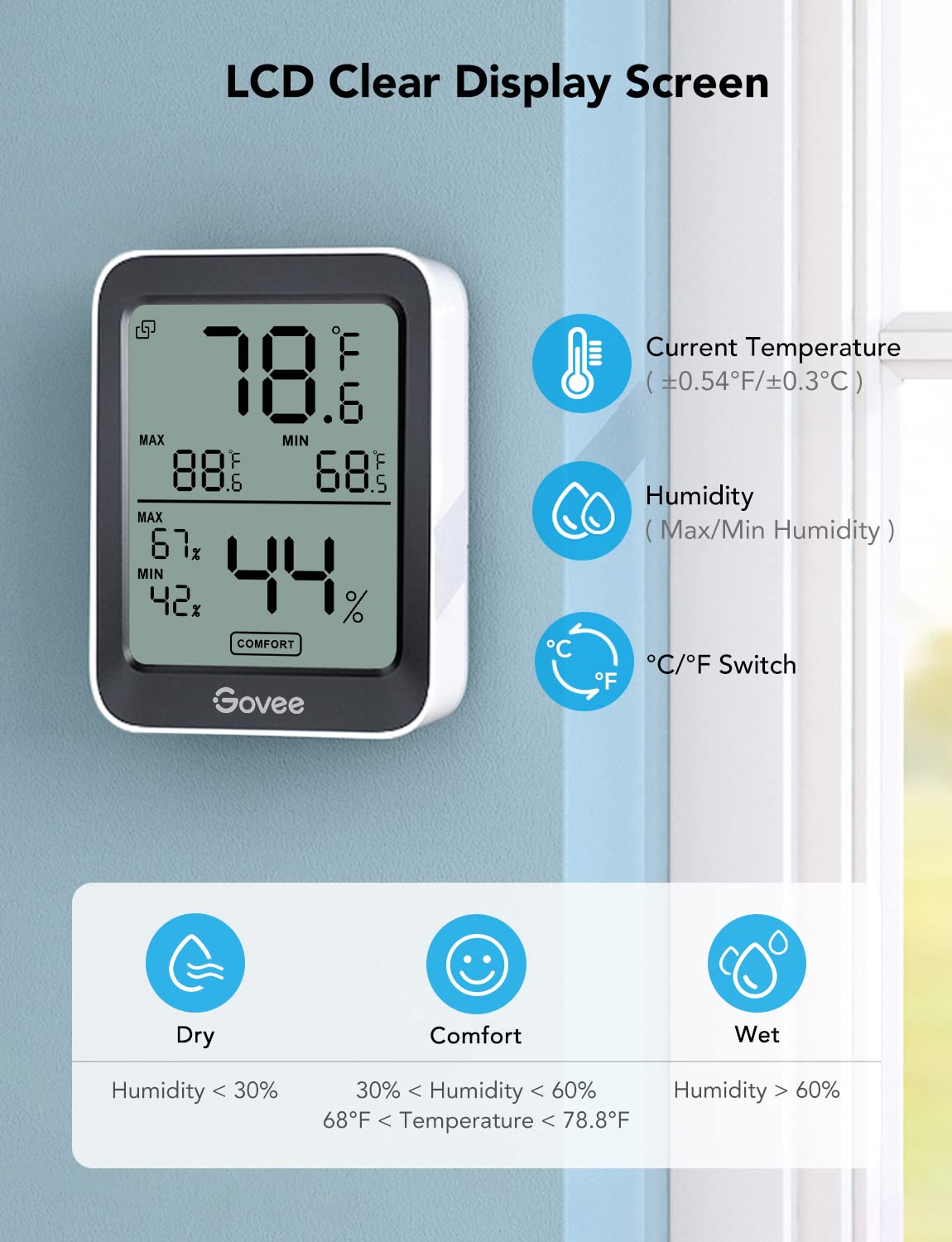 Govee Indoor Hygrometer Thermometer 2Pack H5075 with Bluetooth App Control Father Jim Norris notebooks