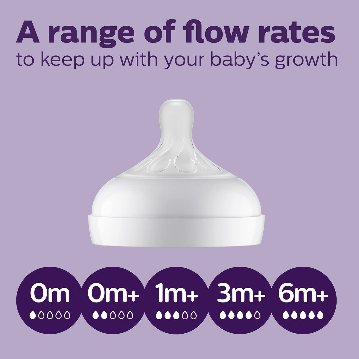 Philips Avent Natural Glass Baby Bottles, Medium Flow, 8 oz, BPA-Free