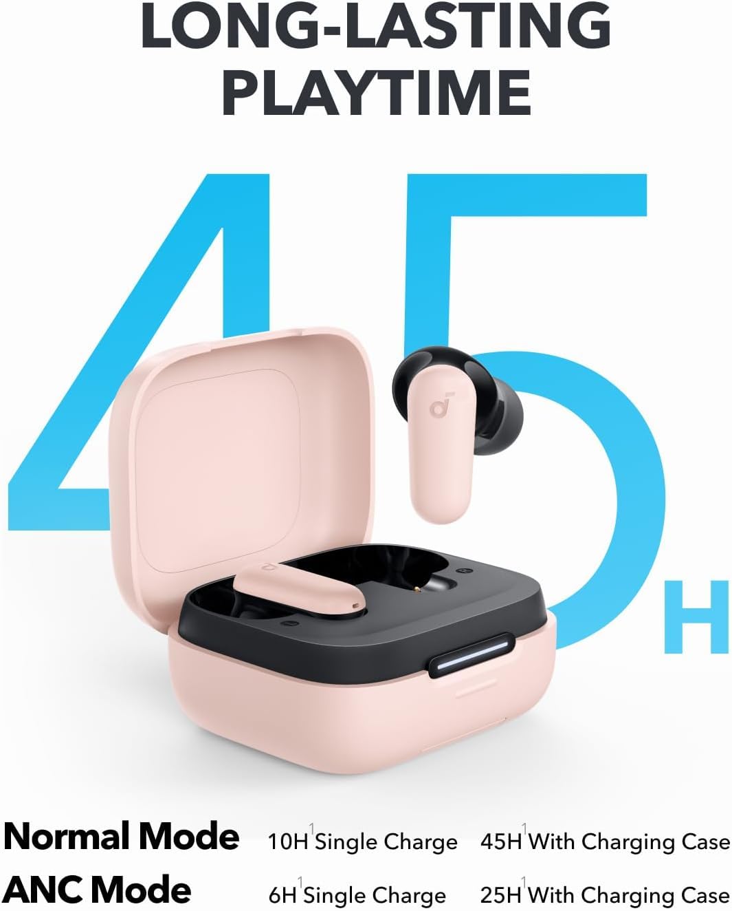 Soundcore P30i by Anker Noise Cancelling Earbuds, Hands-Free Viewing Father Jim Norris notebooks