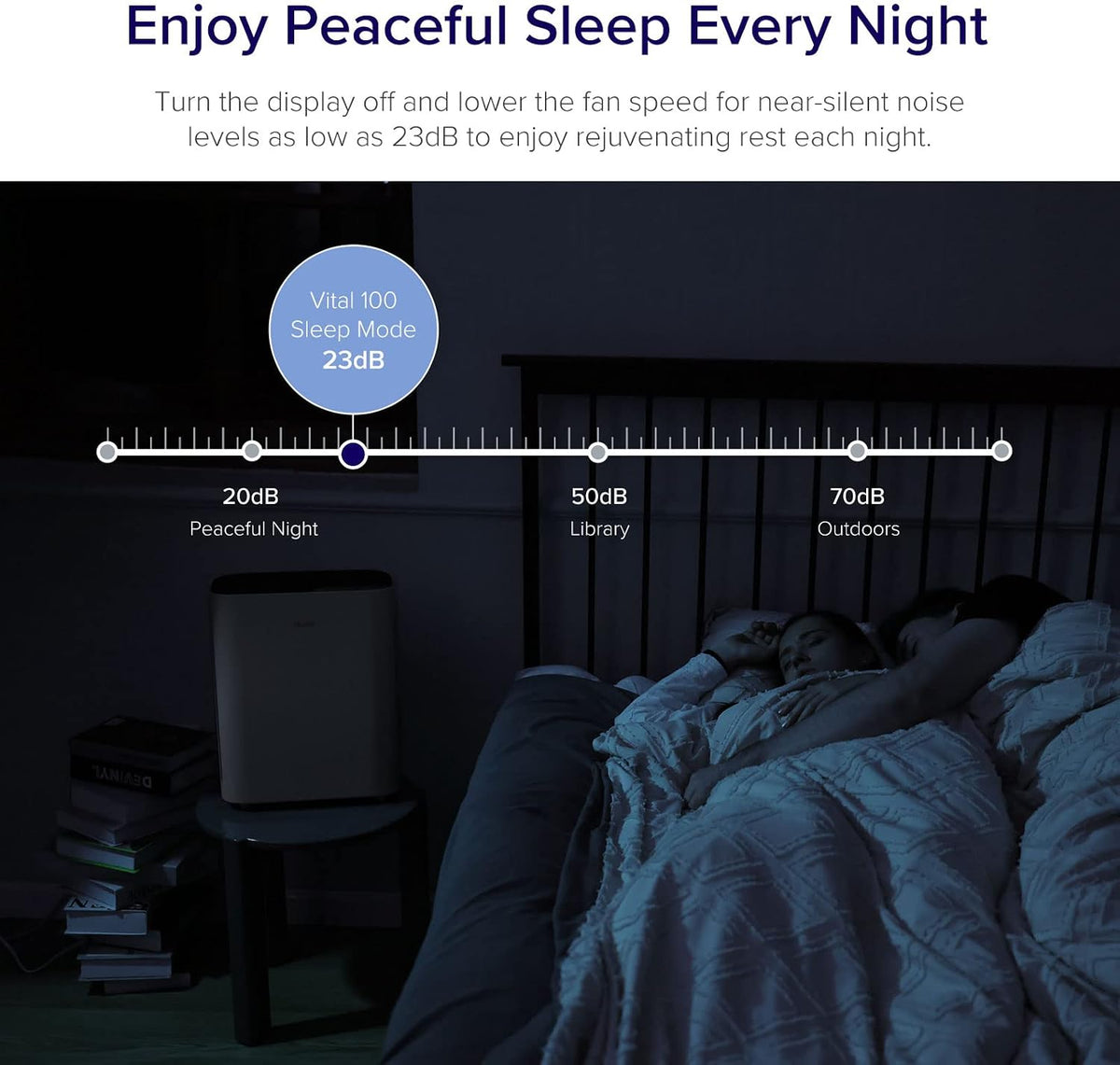 Levoit Air Purifiers for Bedroom Home Pets Dorm Room, Small Air Purifiers