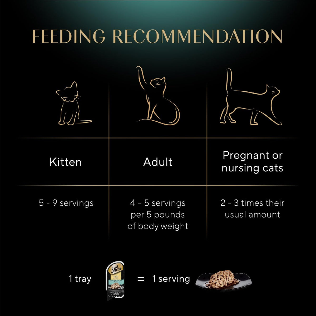 Sheba Perfect Portions Cuts Wet Cat Food, Salmon & Tuna, 2.6 oz, 12 ct, 2pk