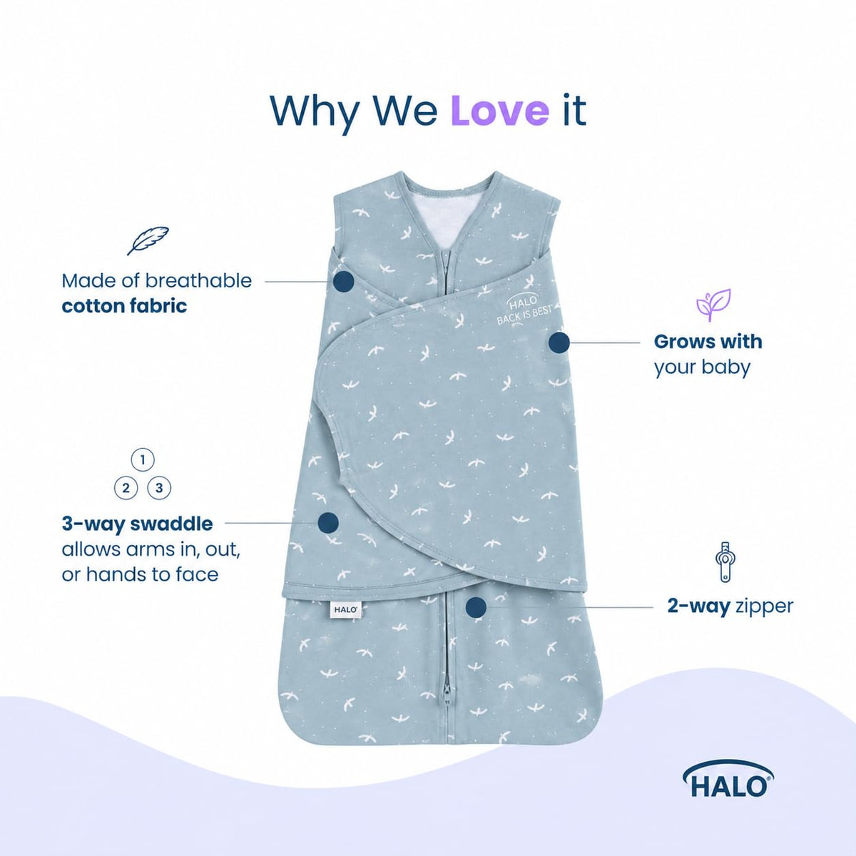 HALO SleepSack Swaddle | Cotton | 1.5 TOG | 68-75°F | 6-12 lbs |Baby Blue