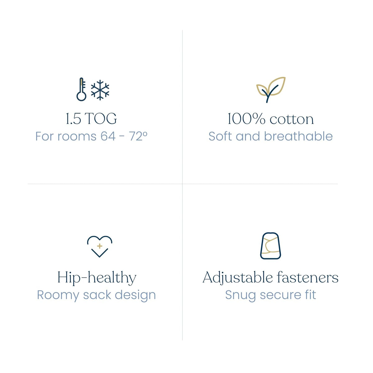 HALO SleepSack Swaddle | Cotton | 1.5 TOG | 68-75°F | 6-12 lbs |Baby Blue