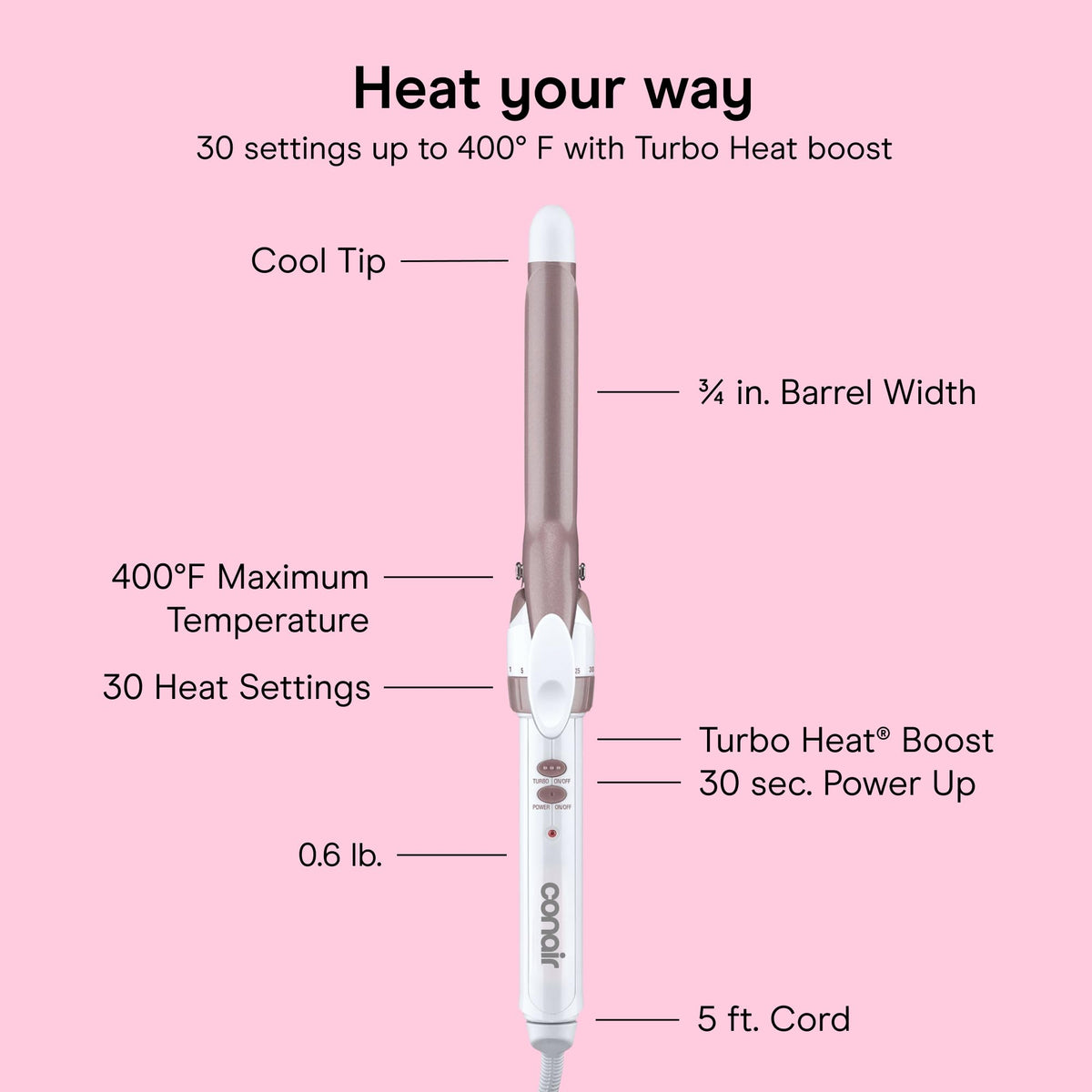 Conair Curling Iron, Double Ceramic, 1-in. Barrel, White/Rose Gold Father Jim Norris notebooks