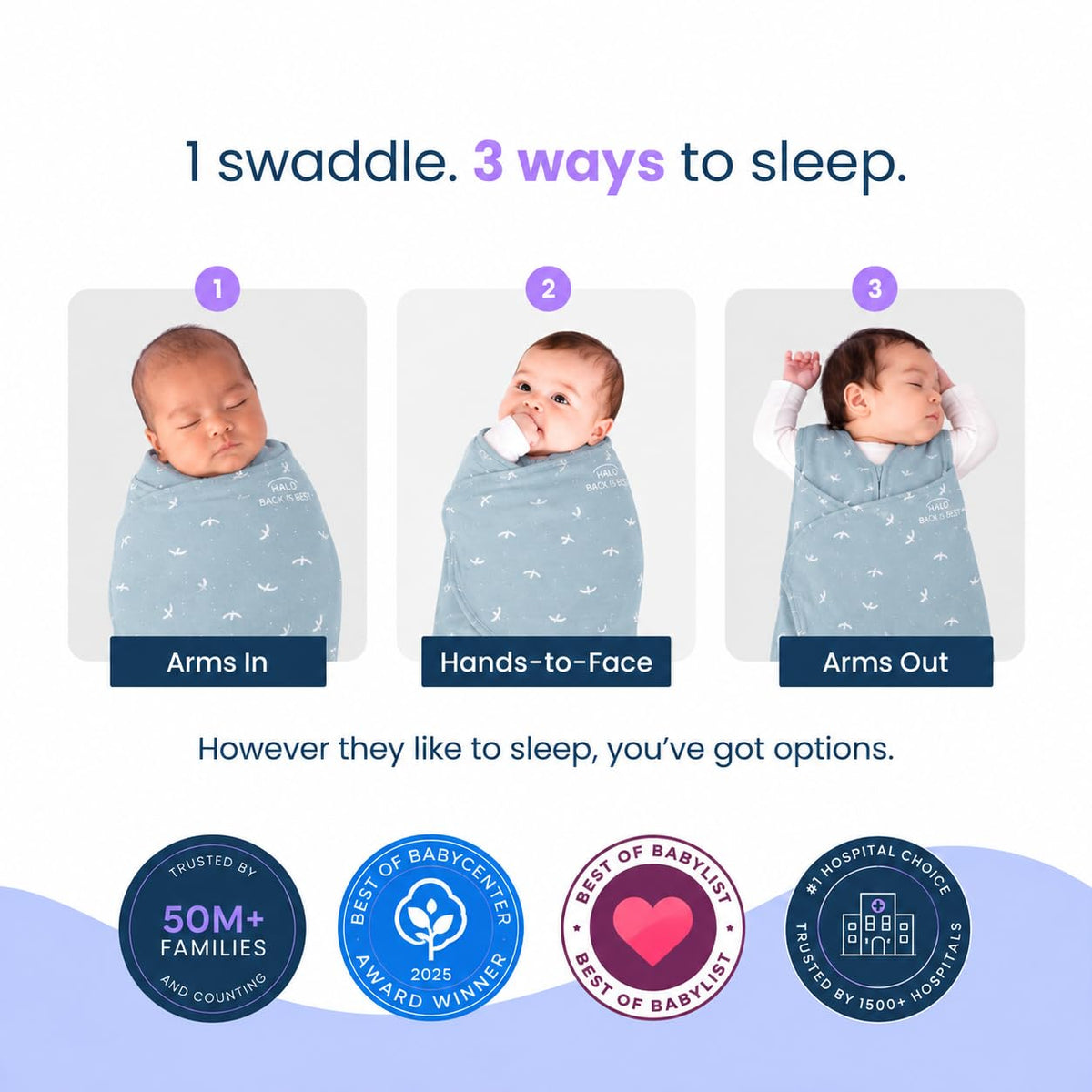 HALO SleepSack Swaddle | Cotton | 1.5 TOG | 68-75°F | 6-12 lbs |Baby Blue