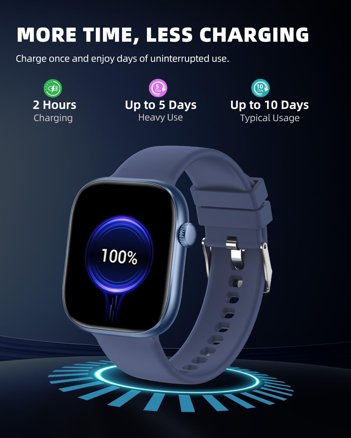 Smart Watch for Women, 1.83"HD Fitness Trackers with Answer/Calls, 2 Bands Father Jim Norris notebooks