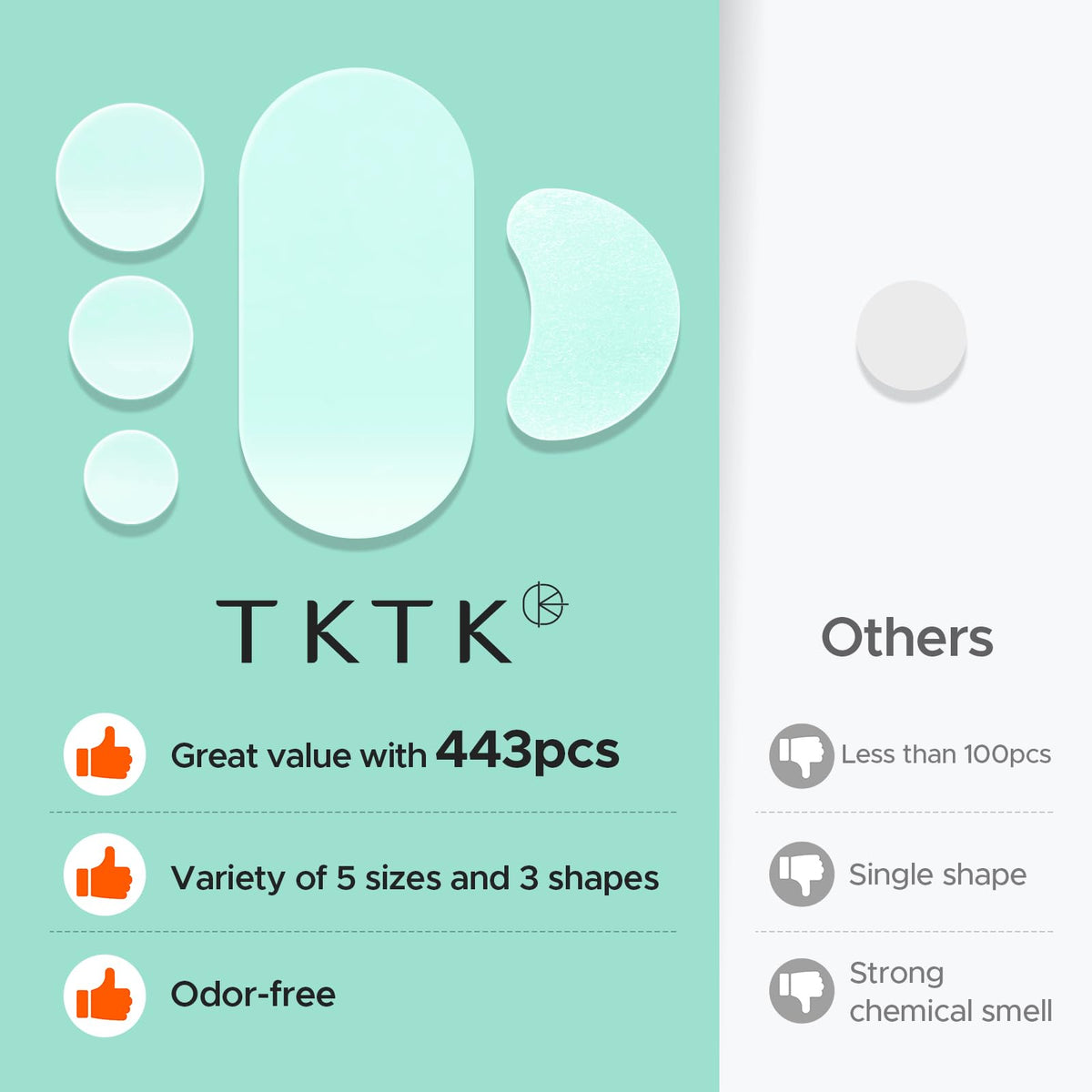 TKTK Large Hydrocolloid Pimple Patches for Acne Breakouts, 4 Big Sizes