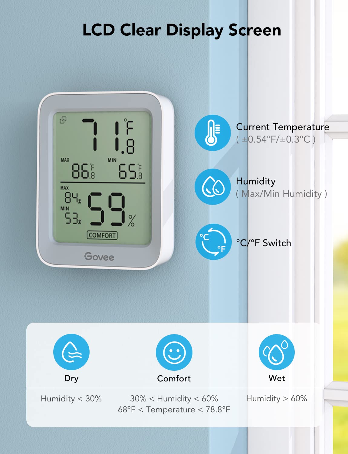 Govee Indoor Hygrometer Thermometer 2Pack H5075 with Bluetooth App Control Father Jim Norris notebooks