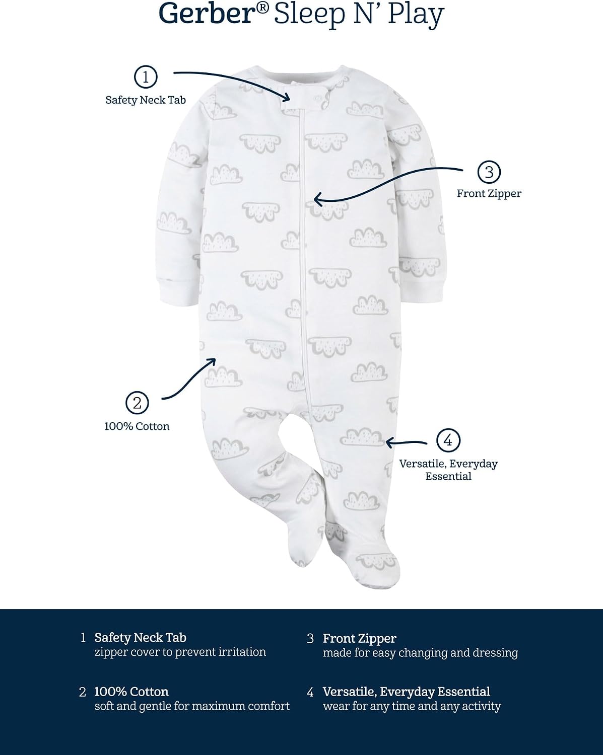 Gerber Baby Boys' 4 Pack Sleep 'N Play Footie