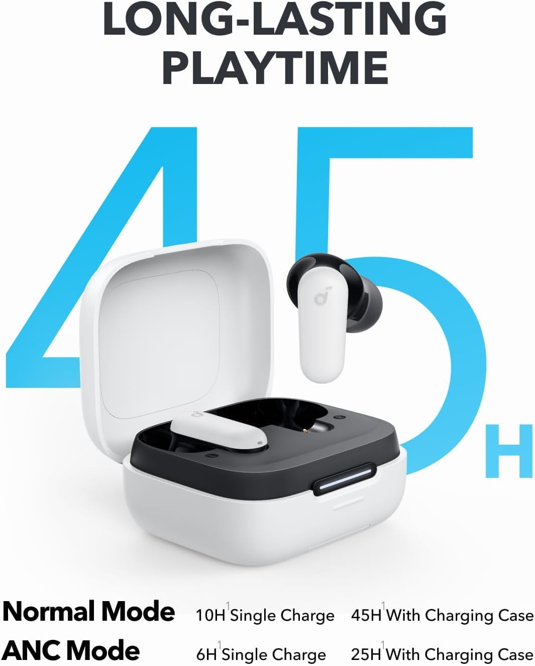 Soundcore P30i by Anker Noise Cancelling Earbuds, Hands-Free Viewing Father Jim Norris notebooks