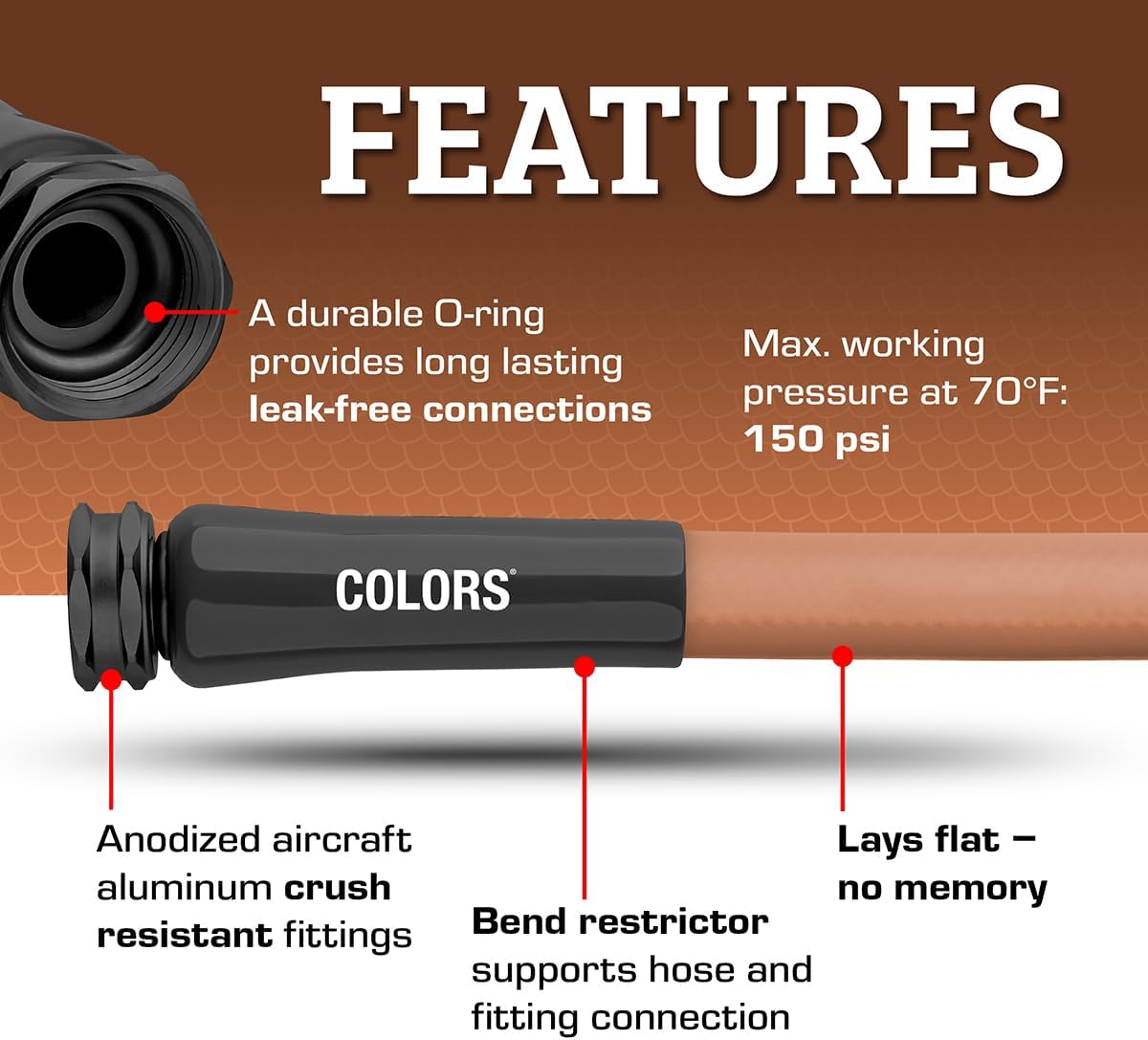 Flexzilla Garden Hose 5/8 in. x 50 ft., Lightweight All-Weather Water Hose, Durable and Flexible, Leak-Free Connections Father Jim Norris notebooks