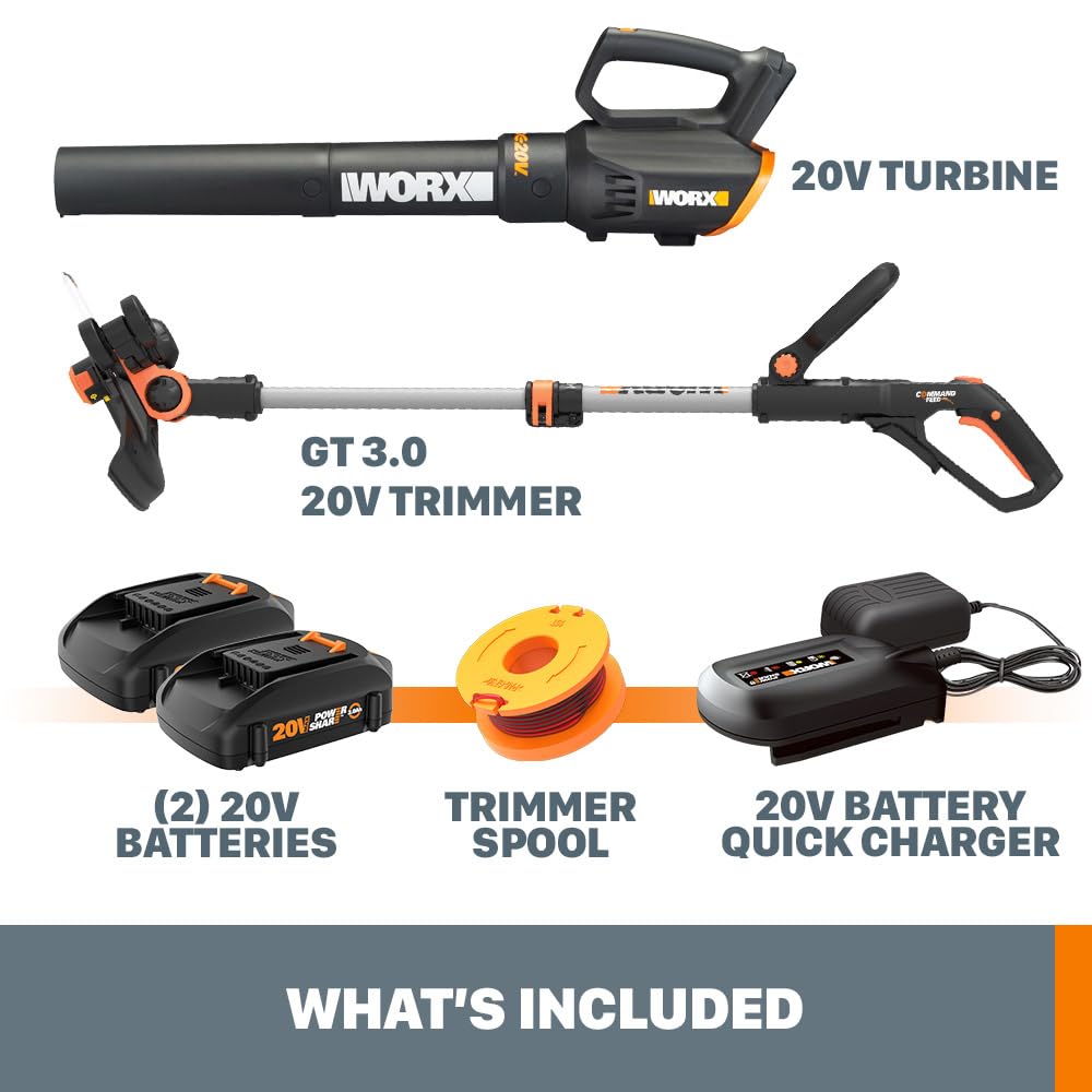 Worx 20V 12" 2-in-1 Cordless String Trimmer & Electric Lawn Edger, WG163.9 Father Jim Norris notebooks