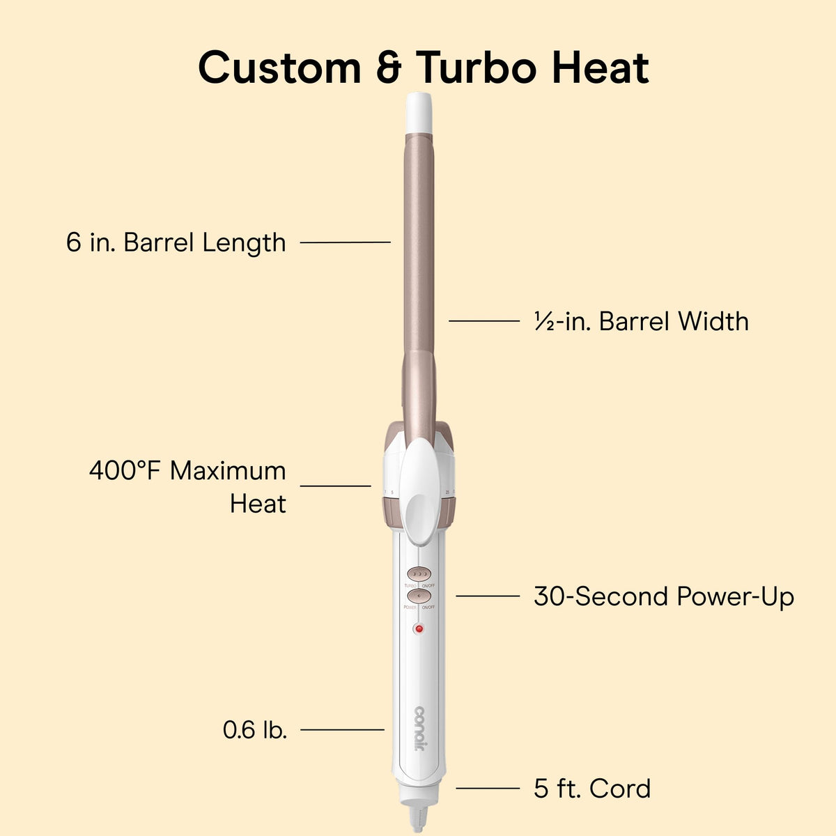 Conair Curling Iron, Double Ceramic, 1-in. Barrel, White/Rose Gold Father Jim Norris notebooks