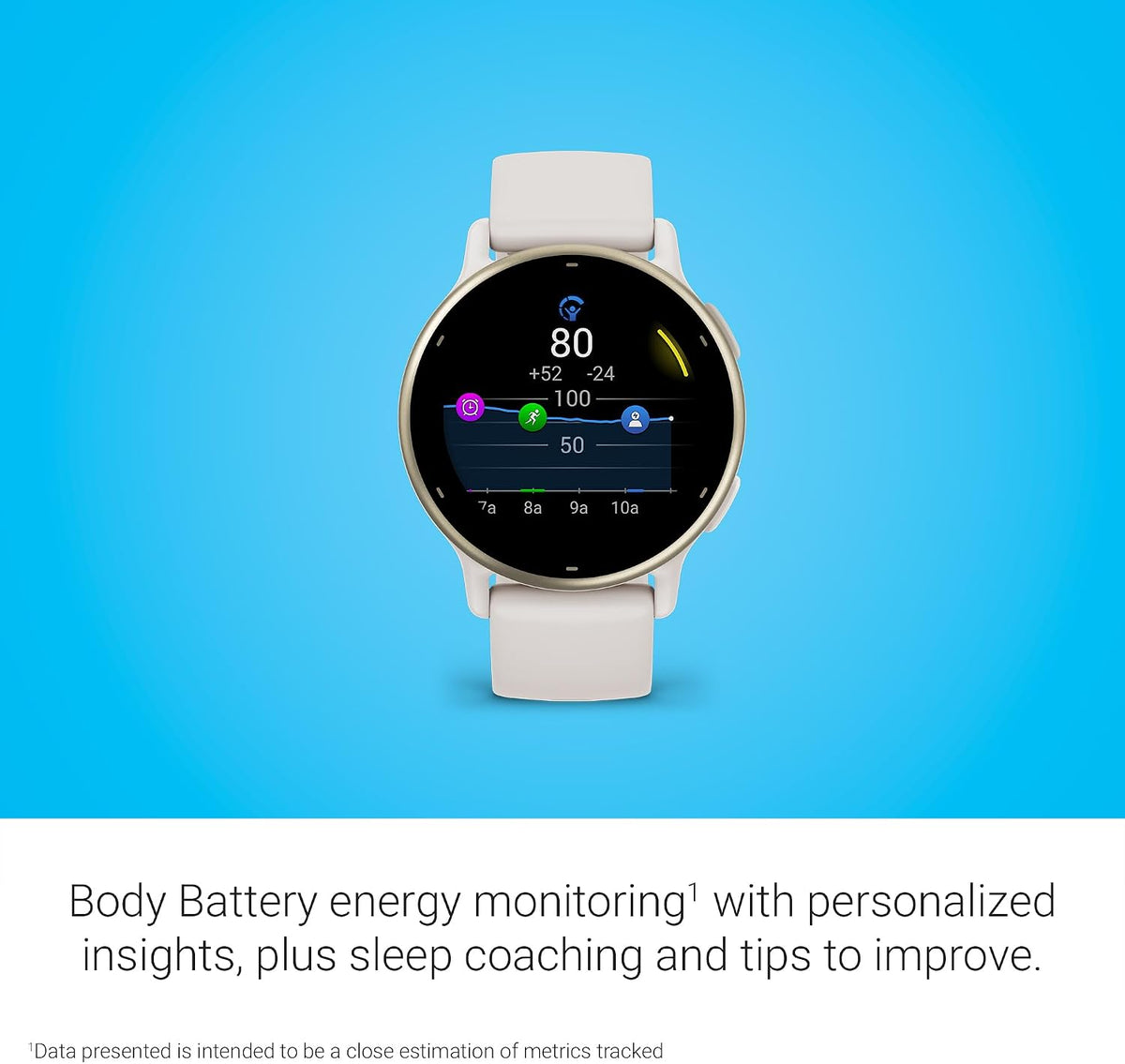 Garmin vívoactive® 5, Health & Fitness GPS Smartwatch, 42mm, Ivory Father Jim Norris notebooks
