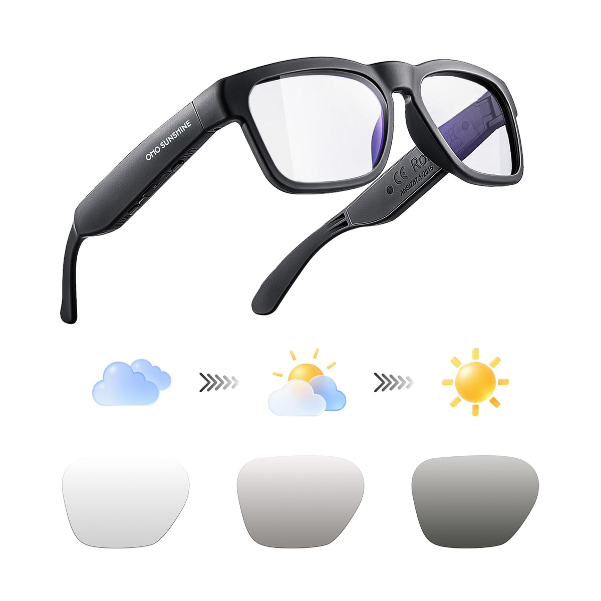 OhO Open Ear Smart Glasses, UV400 Z87.1 Lightweight Audio Bluetooth Glasses Father Jim Norris notebooks