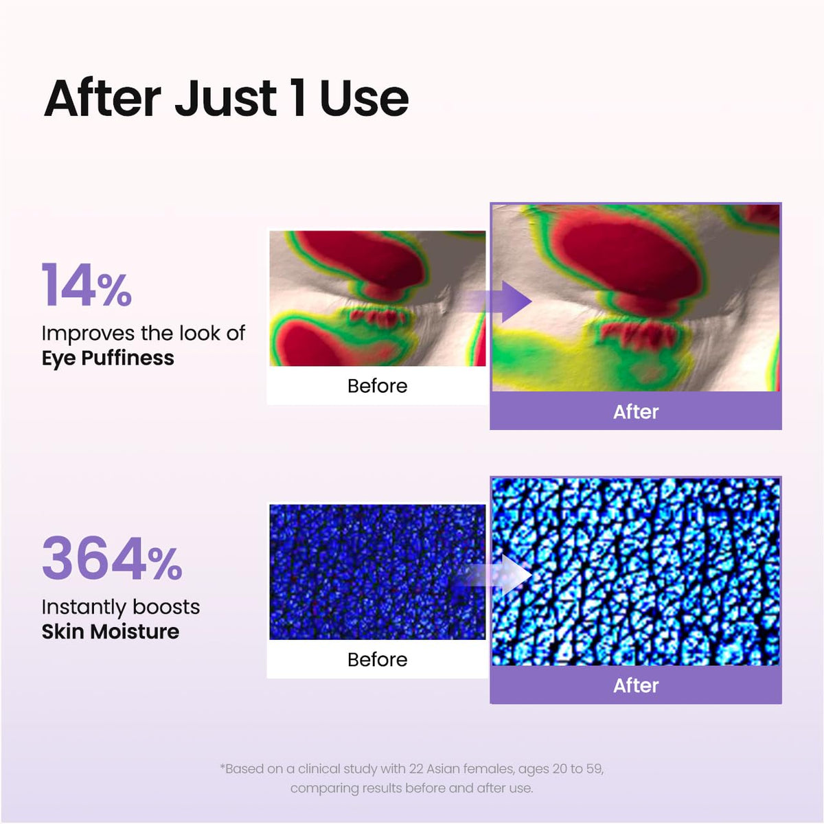BIODANCE Hydrogel Eye Patches for Under Eye - Collagen Peptide, Anti Wrinkle & Fine Lines (60 Count) Father Jim Norris notebooks