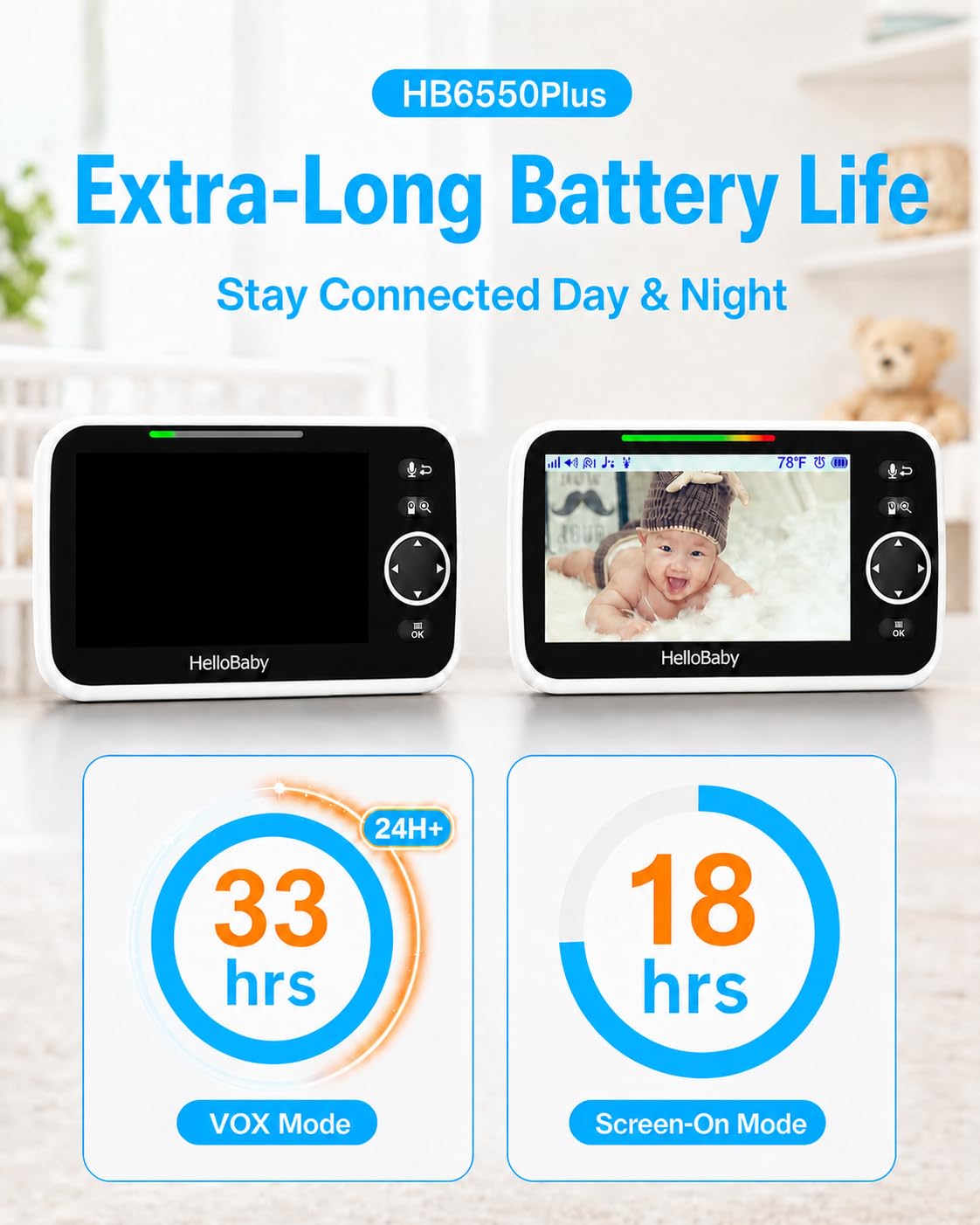 HelloBaby No WiFi Baby Monitor Camera and Audio HB6550, 5" Video Screen