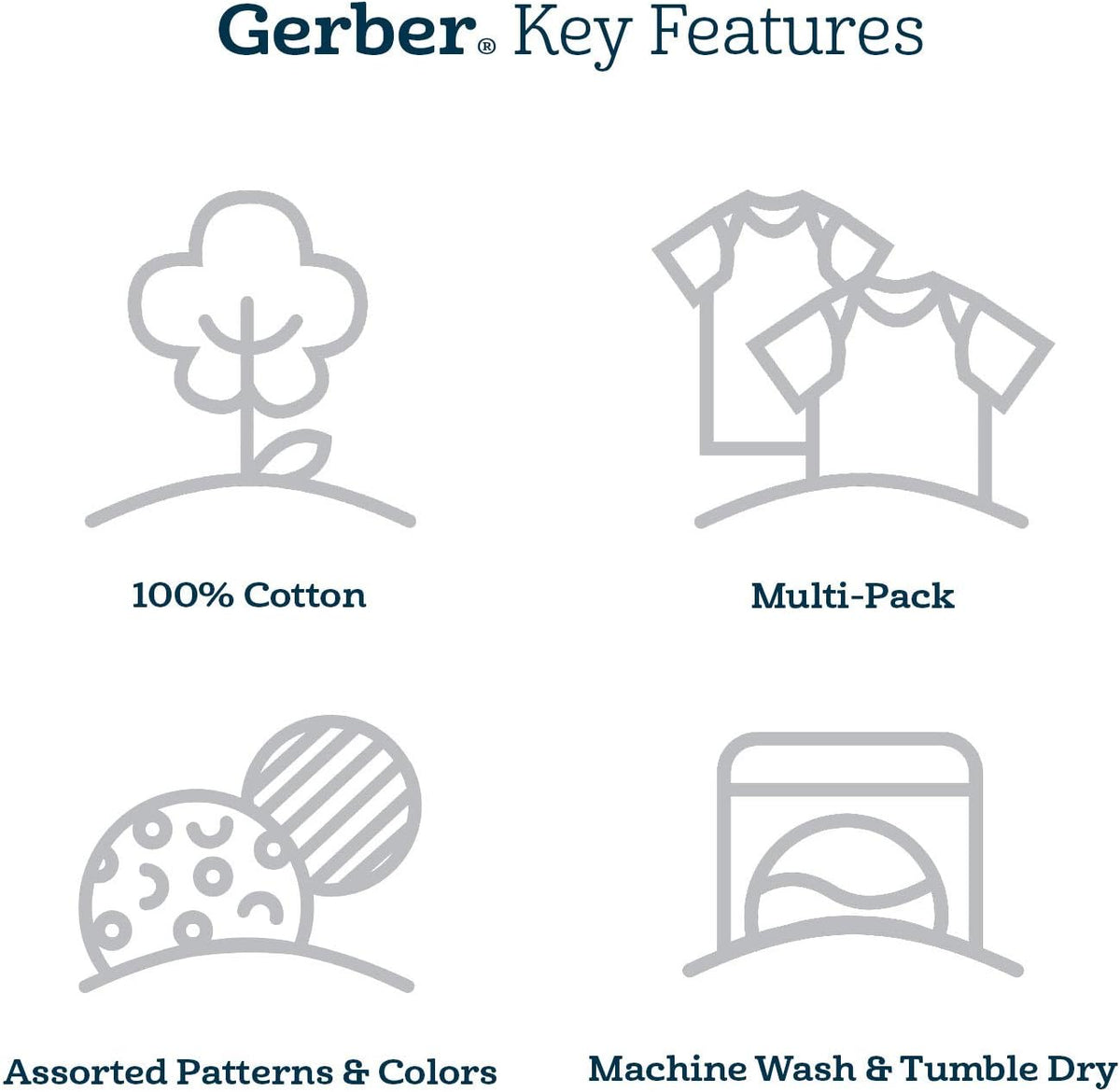 Gerber Baby Boys' 4 Pack Sleep 'N Play Footie