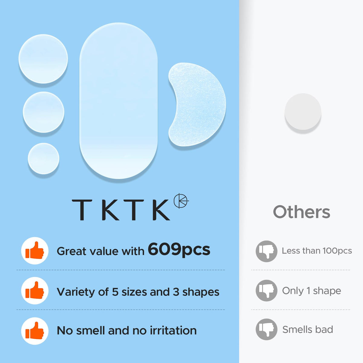 TKTK Large Hydrocolloid Pimple Patches for Acne Breakouts, 4 Big Sizes
