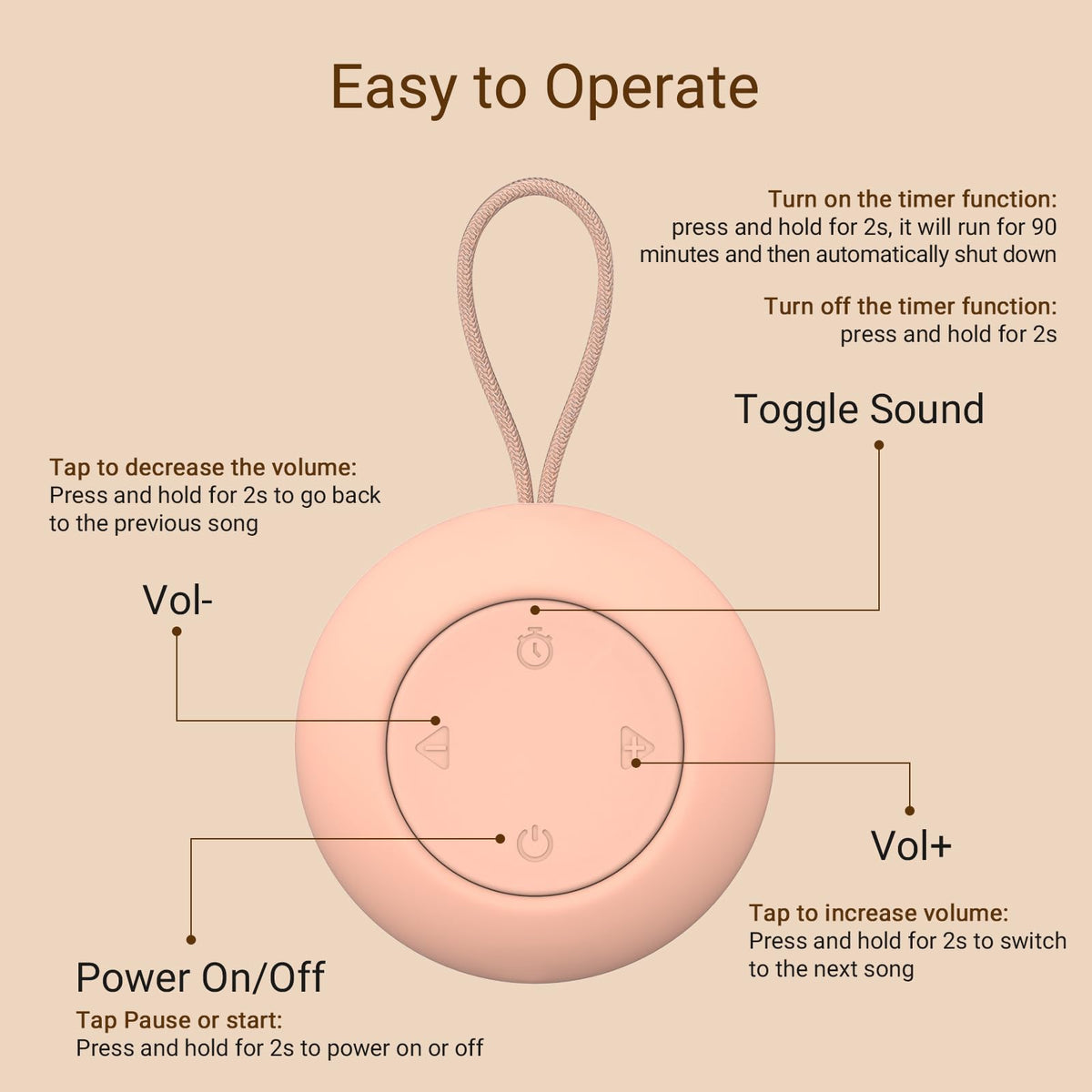 Portable Baby Sound Machine & Essentials for Babies & Kids-Putty
