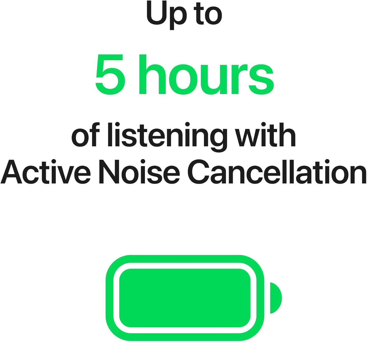 Apple AirPods 5 with Active Noise Cancellation and Wireless Charging Case Father Jim Norris notebooks