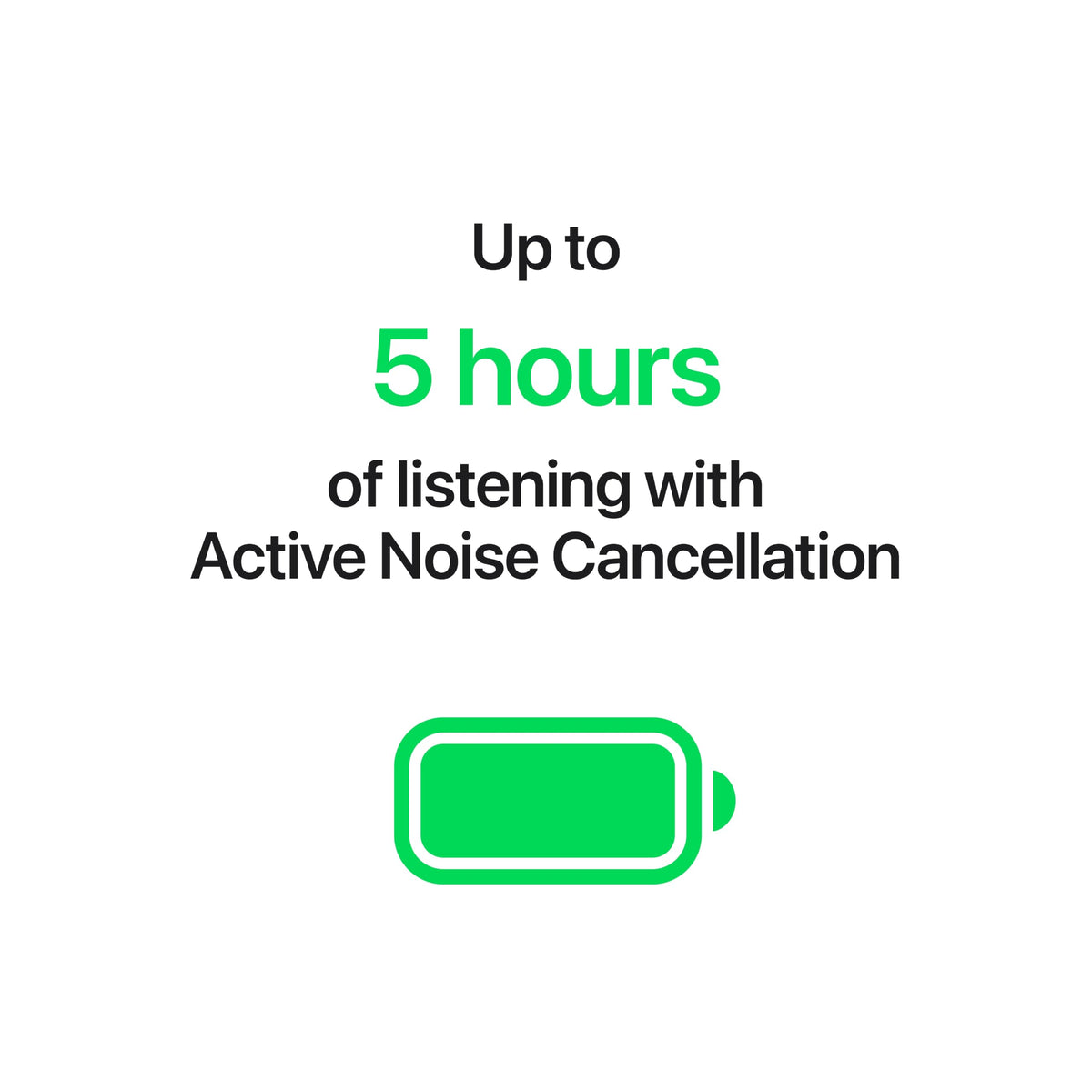 Apple AirPods 5 with Active Noise Cancellation and Wireless Charging Case Father Jim Norris notebooks