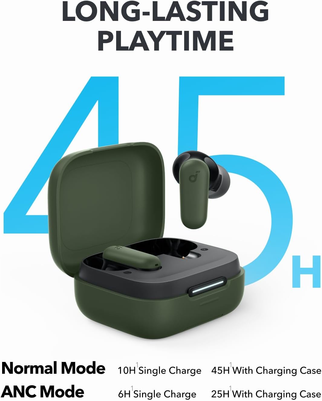 Soundcore P30i by Anker Noise Cancelling Earbuds, Hands-Free Viewing Father Jim Norris notebooks