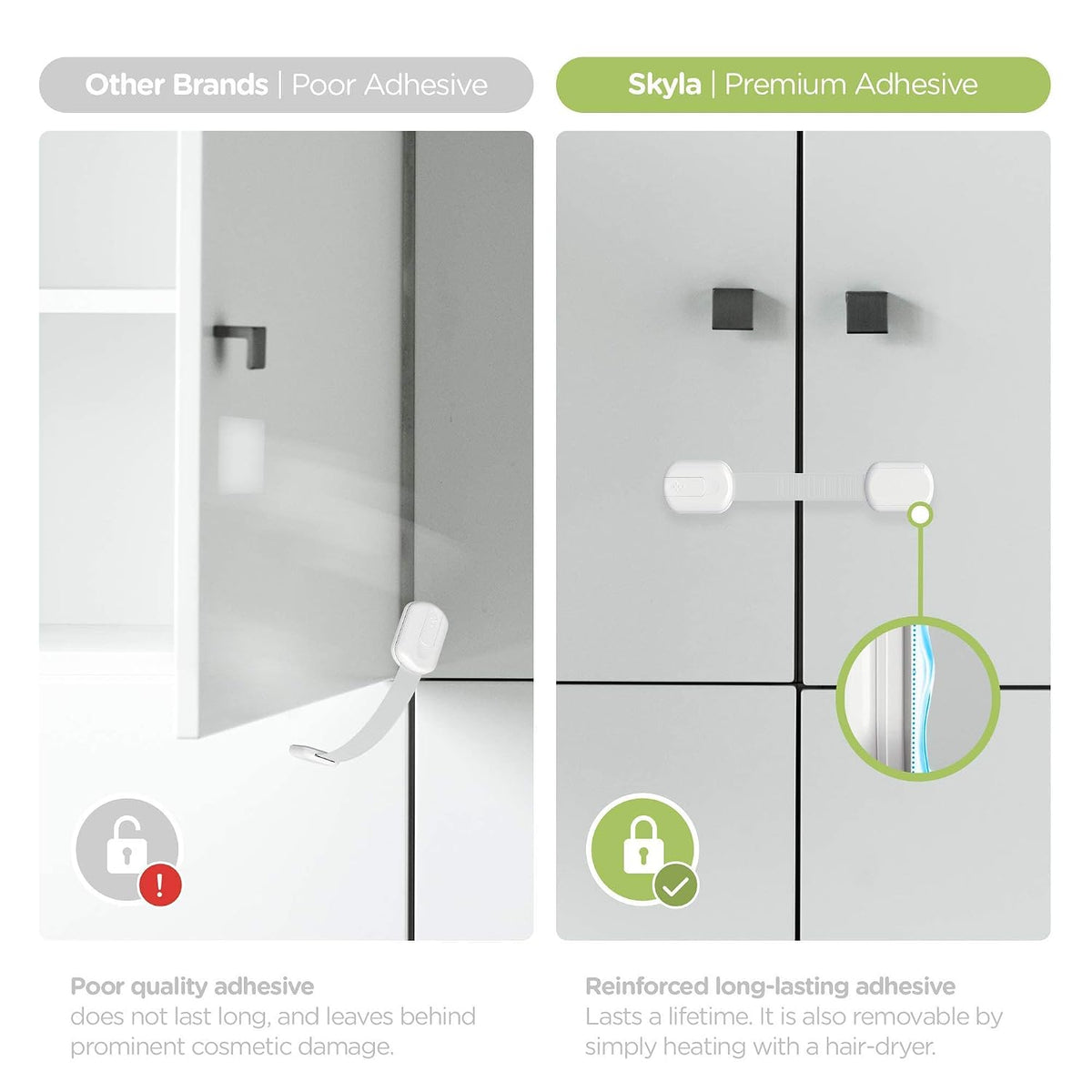 SKYLA HOMES Cabinet Strap Locks for Baby Proofing, 8 Pack, White