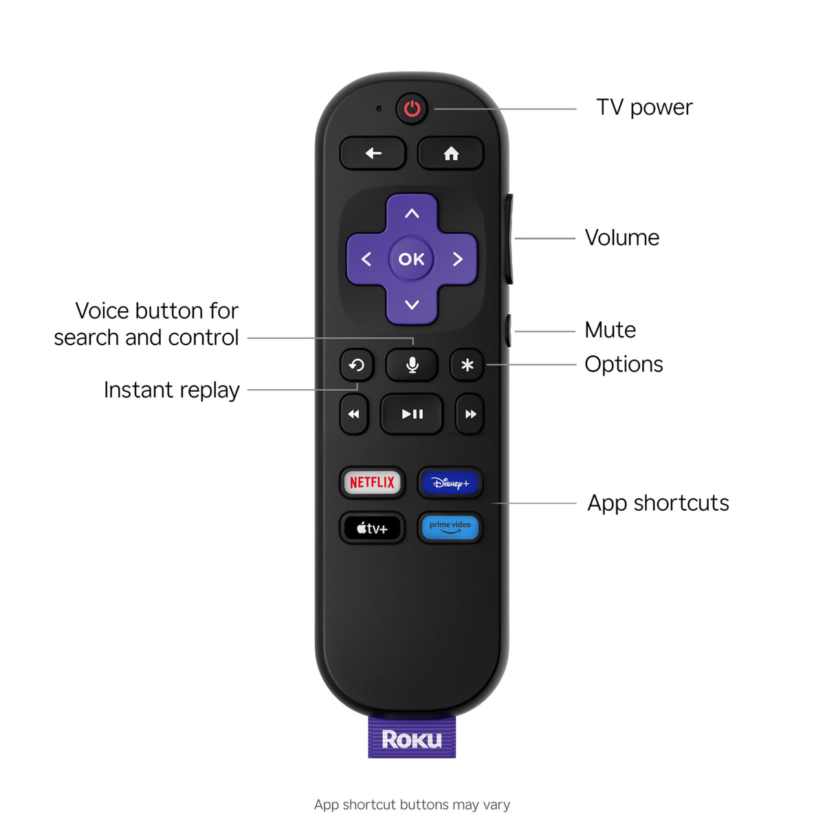 Roku 32-Inch Select Series Smart TV 2026-1080p Full HD TV - RokuTV Father Jim Norris notebooks
