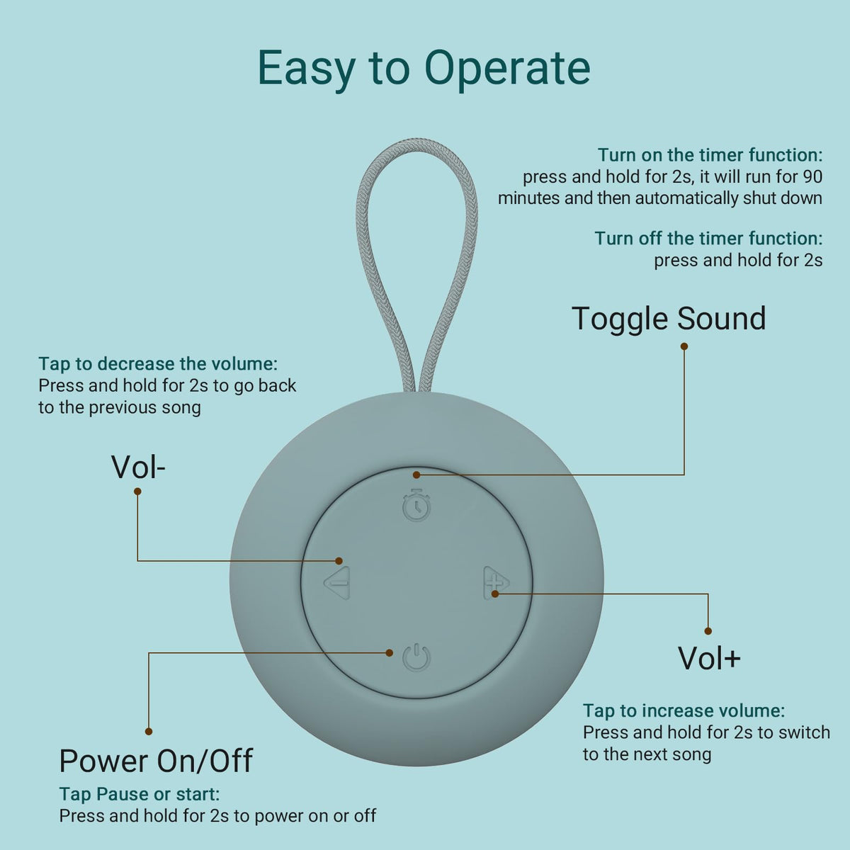 Portable Baby Sound Machine & Essentials for Babies & Kids-Putty