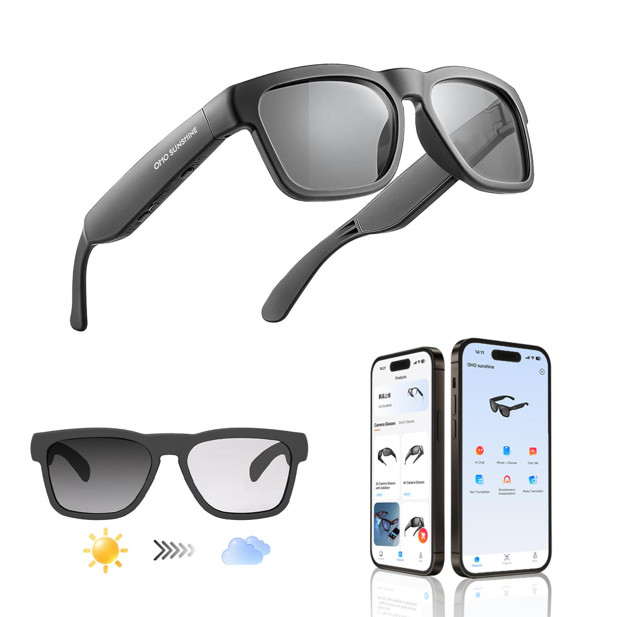 OhO Open Ear Smart Glasses, UV400 Z87.1 Lightweight Audio Bluetooth Glasses Father Jim Norris notebooks