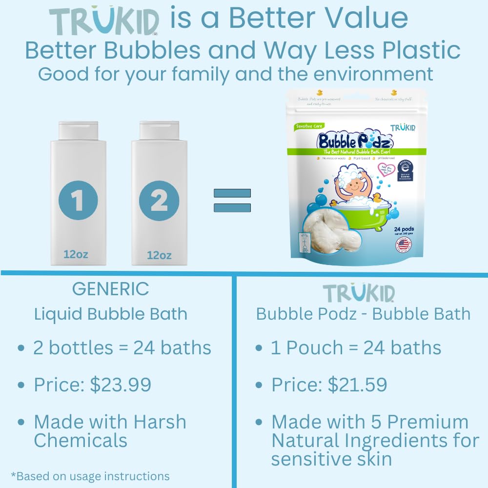 TruKid Bubble Podz Bubble Bath for Kids,