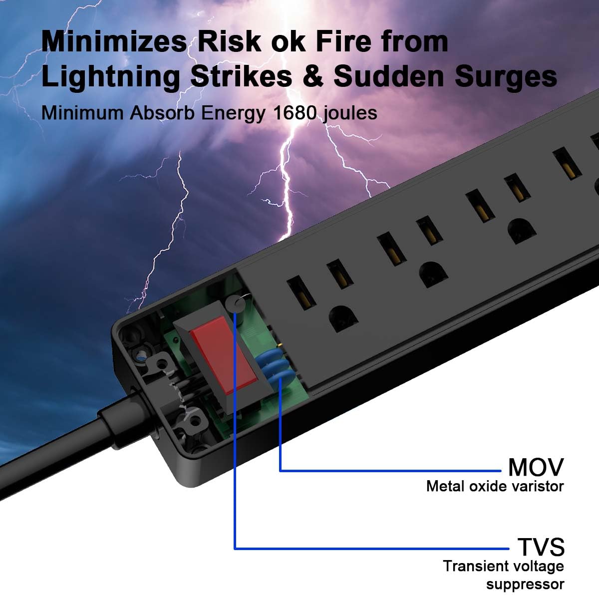 Yintar 6Ft Surge Protector Power Strip with 6 Outlets & 3 USB Ports, Black Father Jim Norris notebooks