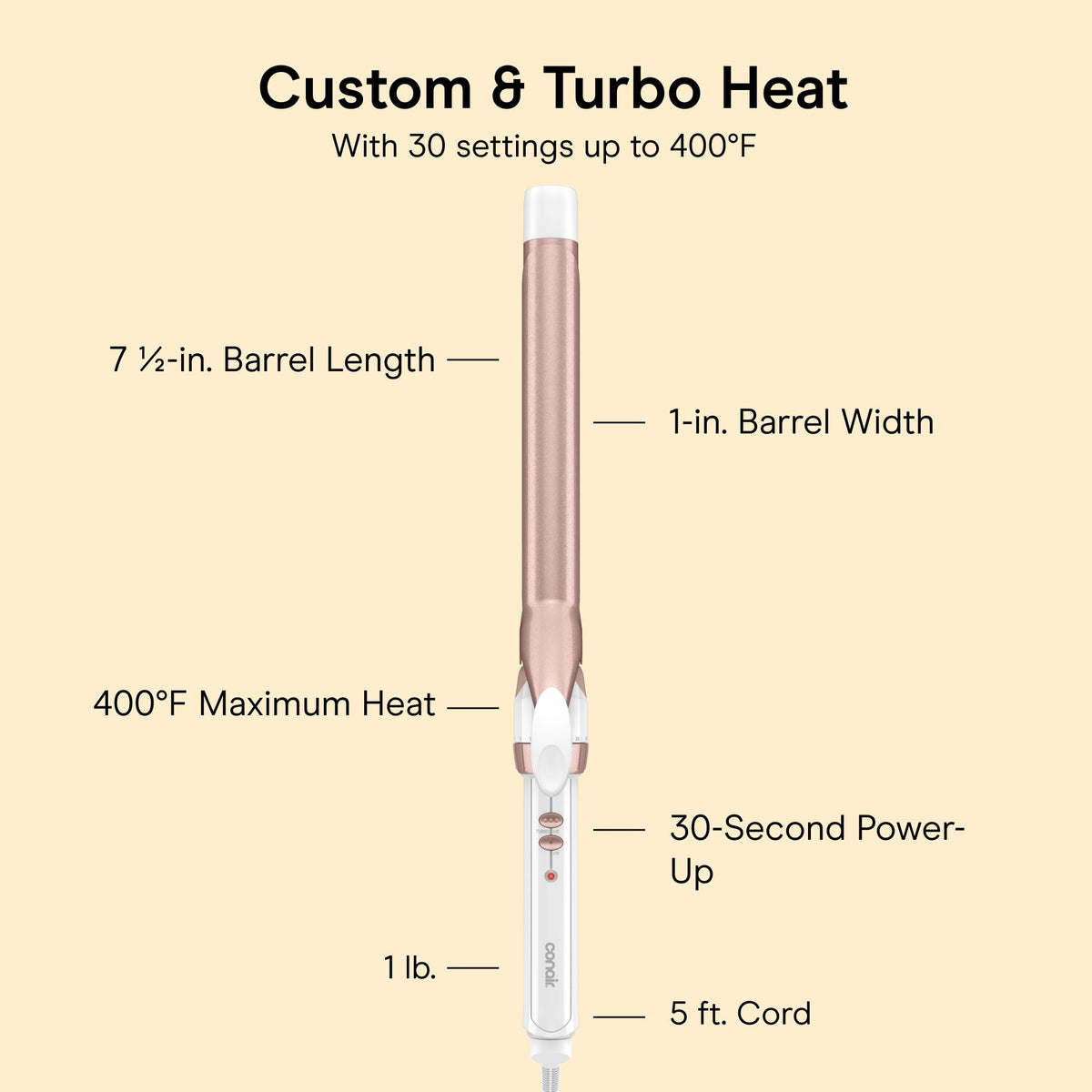 Conair Curling Iron, Double Ceramic, 1-in. Barrel, White/Rose Gold Father Jim Norris notebooks