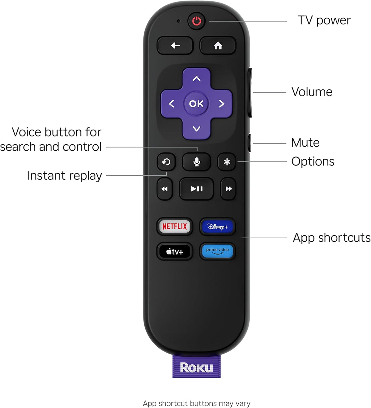 Roku 32-Inch Select Series Smart TV 2026-1080p Full HD TV - RokuTV Father Jim Norris notebooks