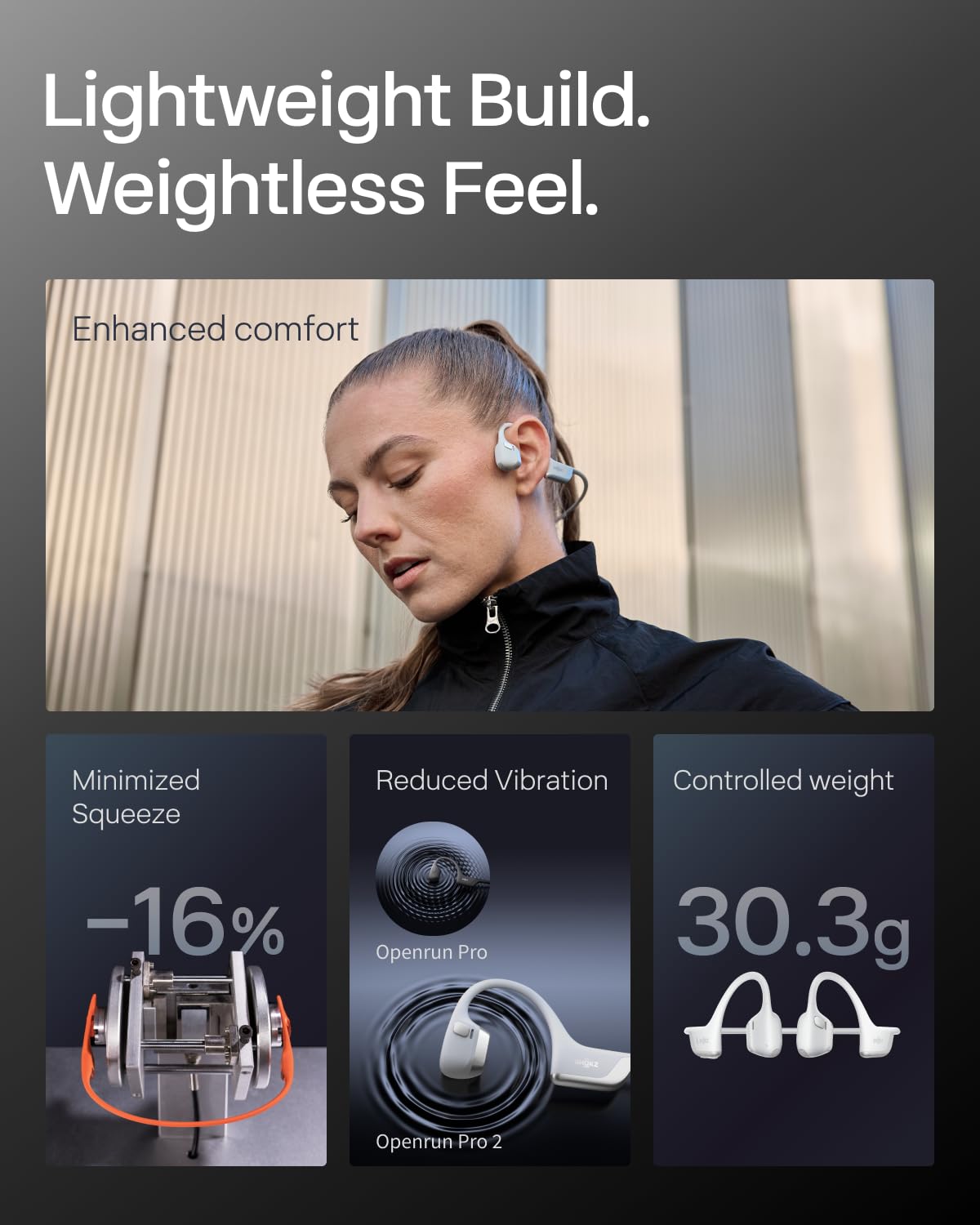 SHOKZ OpenRun Pro 2 Bone Conduction Bluetooth Sport Headphones, Black Father Jim Norris notebooks