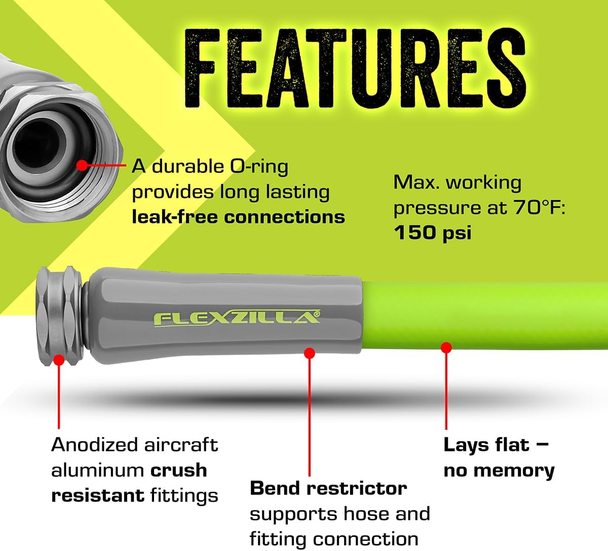 Flexzilla Garden Hose 5/8 in. x 50 ft., Lightweight All-Weather Water Hose, Durable and Flexible, Leak-Free Connections Father Jim Norris notebooks