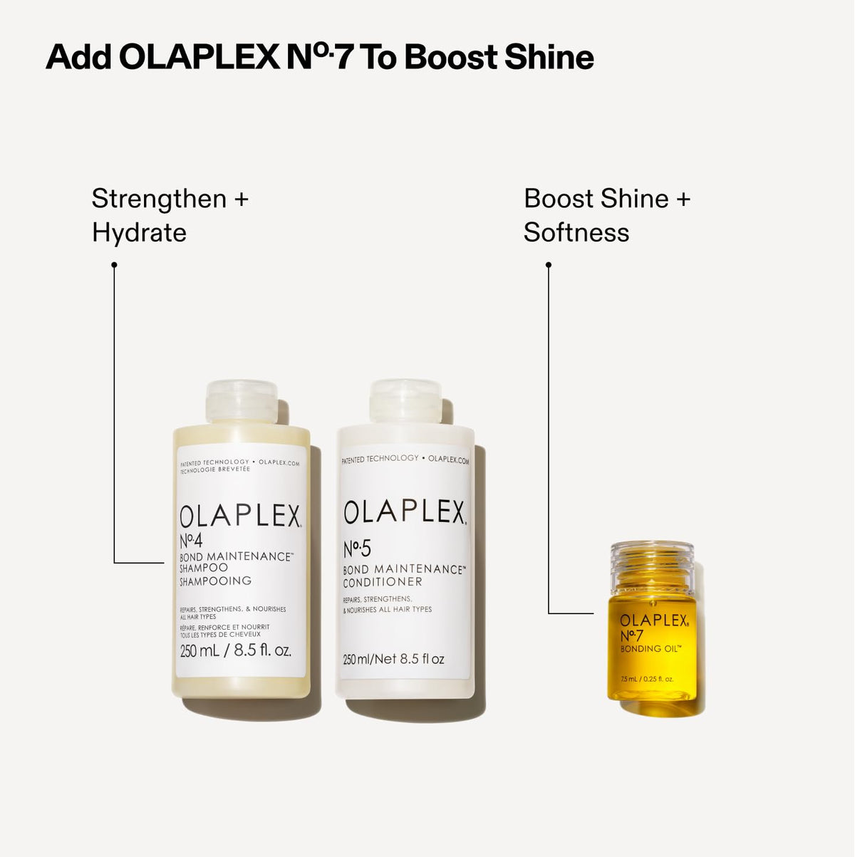 OLAPLEX Wash & Shine Hair Kit | Shampoo & Conditioner, Bonding Oil Father Jim Norris notebooks