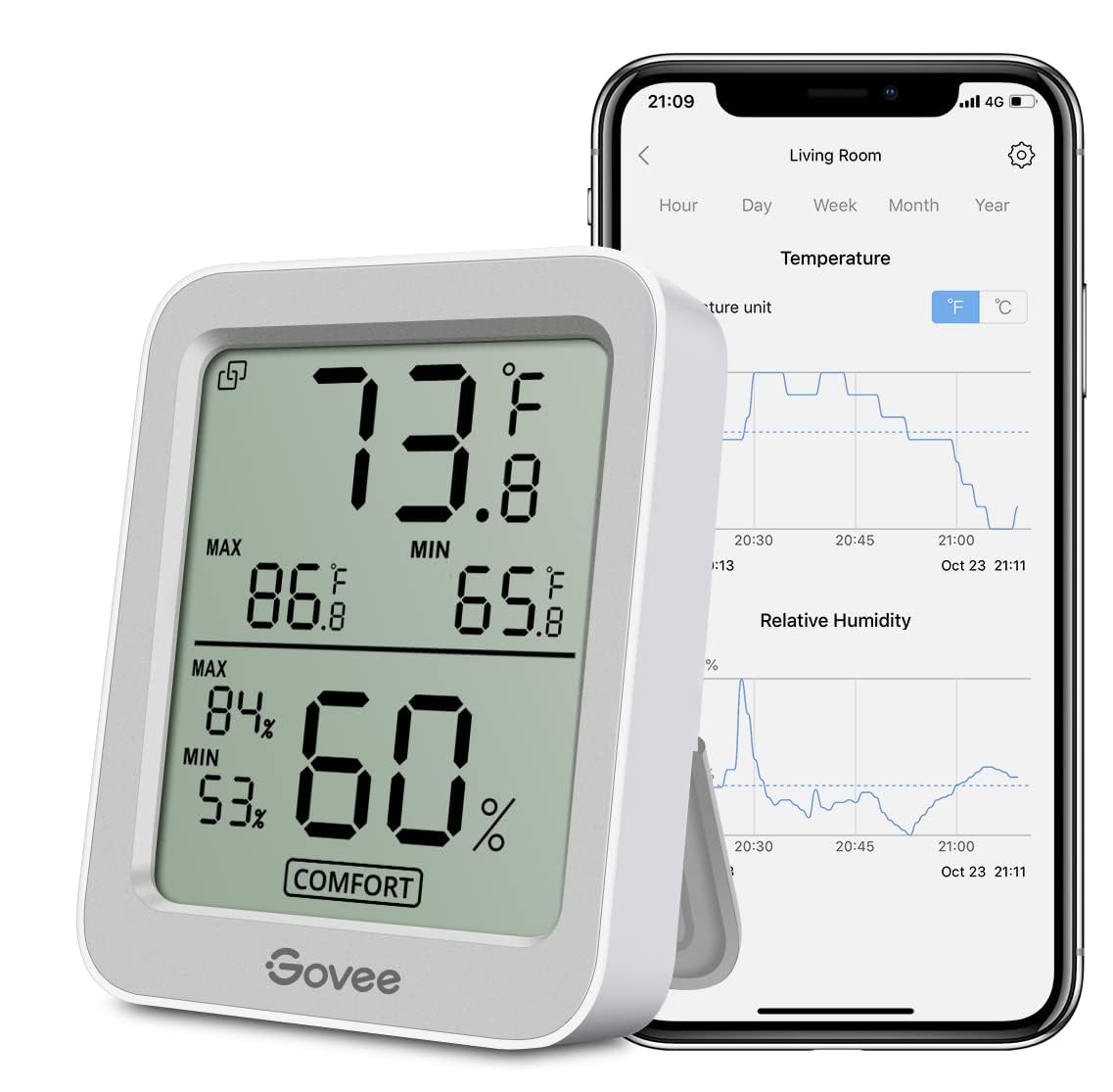 Govee Indoor Hygrometer Thermometer 2Pack H5075 with Bluetooth App Control Father Jim Norris notebooks