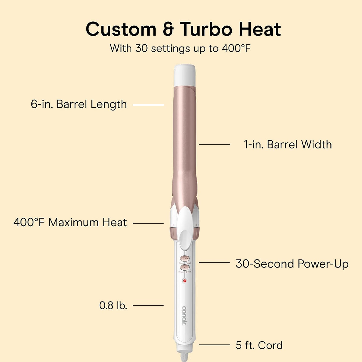 Conair Curling Iron, Double Ceramic, 1-in. Barrel, White/Rose Gold Father Jim Norris notebooks
