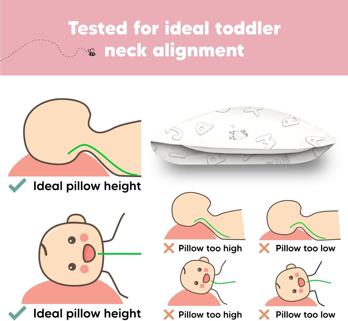 Toddler Pillow with Pillowcase, 13x18 My Little Dreamy Pillow (ABC Land)