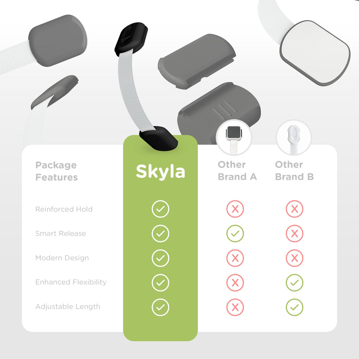 SKYLA HOMES Cabinet Strap Locks for Baby Proofing, 8 Pack, White